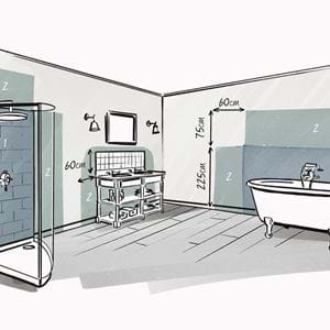 Bathroom_Lighting_Guide