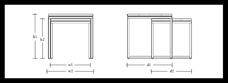 Carter Nest of 2 Tables